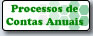 Contas Anuais