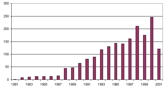 Heterocit.gif (5111 bytes)