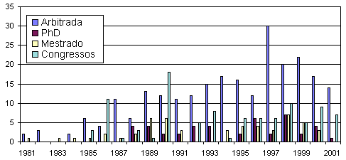 Public.gif (5795 bytes)