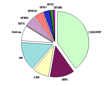 demanda1.gif (6035 bytes)