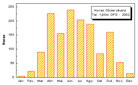 horas02.gif (7558 bytes)