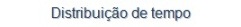 Distribuição de tempo