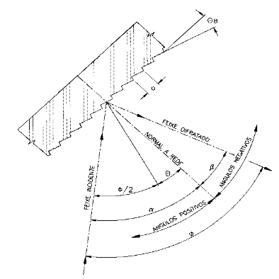 casfig3.gif (13979 bytes)