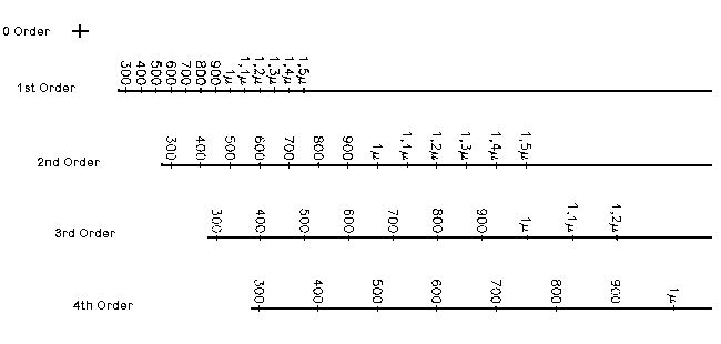 casfig4.gif (3097 bytes)