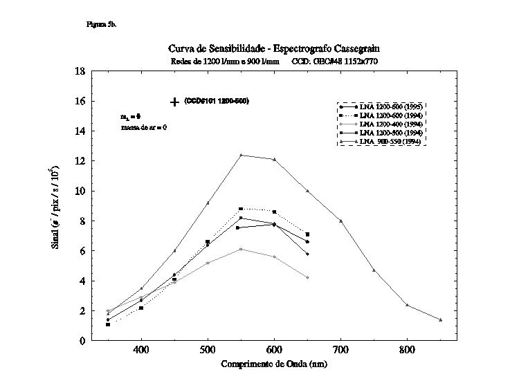 cassfig5b.gif (8884 bytes)