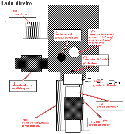 Vista lateral direita (11086 bytes)