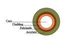 Euca3p.jpg (6422 bytes)